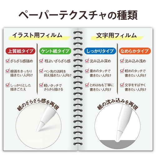 iPad Pro 12.9インチ フィルム ケント