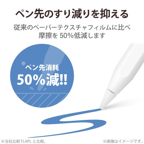 iPad Pro 12.9インチ フィルム ケント