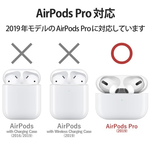 AirPods Proケース 耐衝撃 レッド