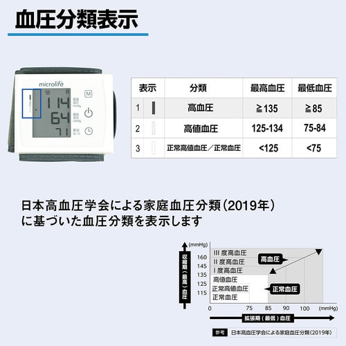 医≫BP W3 COMFORT 手首式血圧計