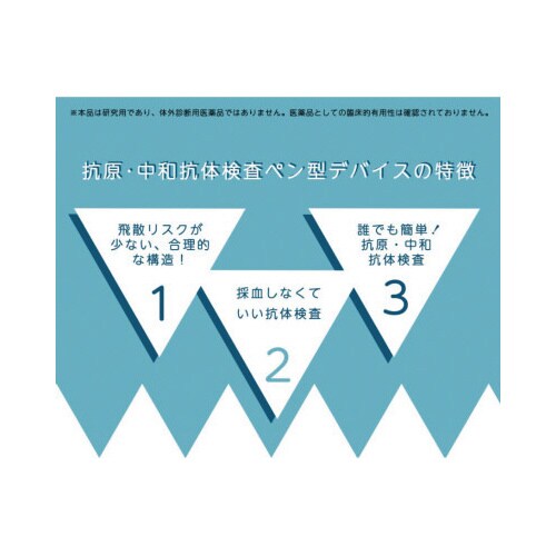 新型コロナウィルス抗原抗体検査ペン型デバイス10個