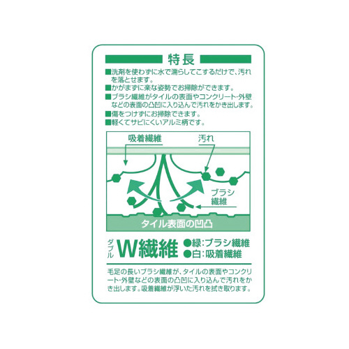 փ^CubVOX|W