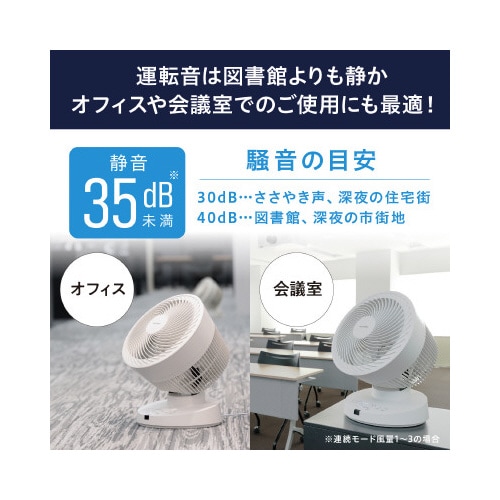 大型サーキュレーターDC23cm