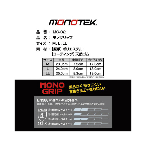 mObv