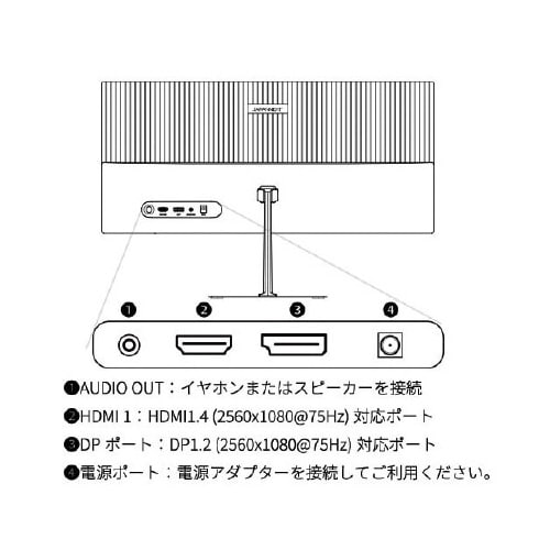 23.3インチワイドフルHDモニター