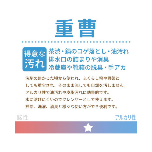 @AXv[