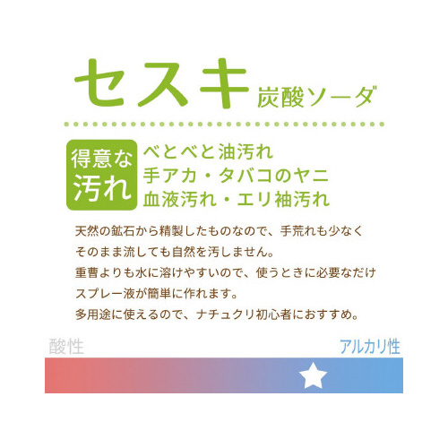 @AXv[