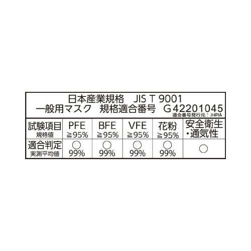 3PLY MASK ブラック 1箱(50枚入)