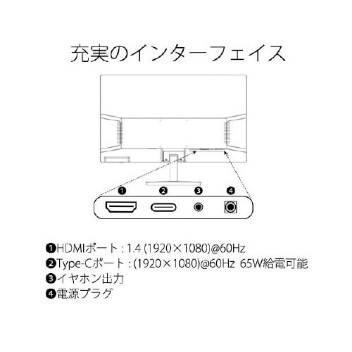 23.6インチ65W給電対応フルHDモニター