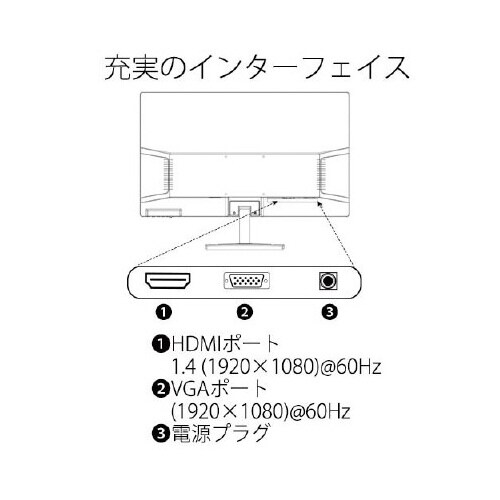 23.6インチフルHDモニター