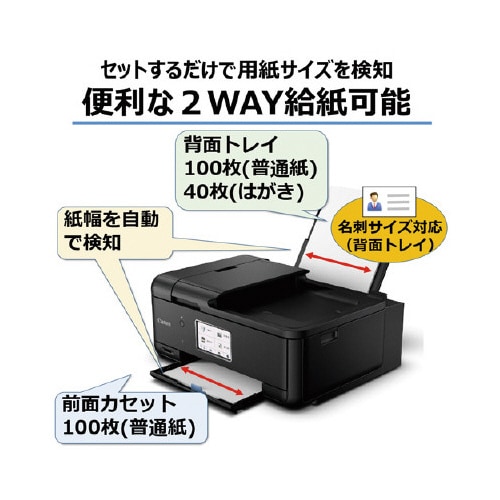 インクジェット複合機TR8630a