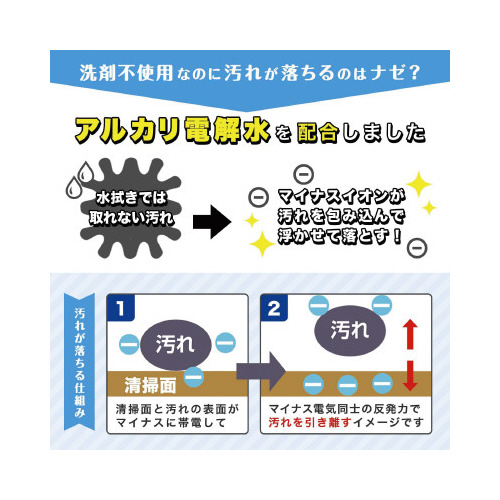 ǎV[g