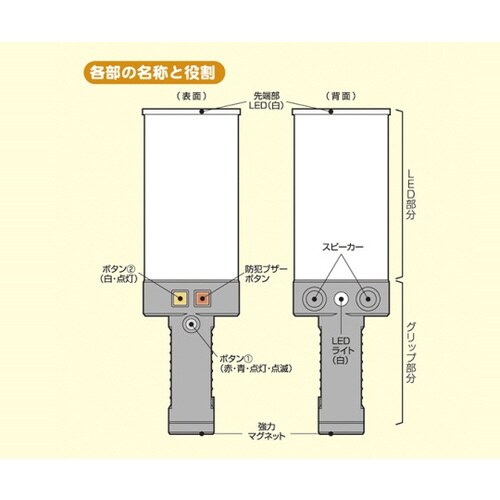 パトろーるん 380211