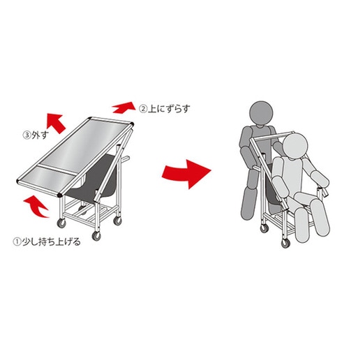 サポートサイン SPS−ISU−WBKC