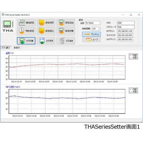 デジタル温湿度ロガー THA−03W