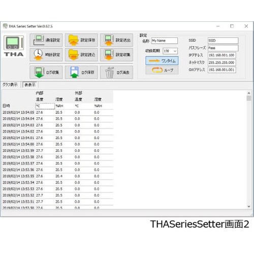 デジタル温湿度ロガー THA−02L