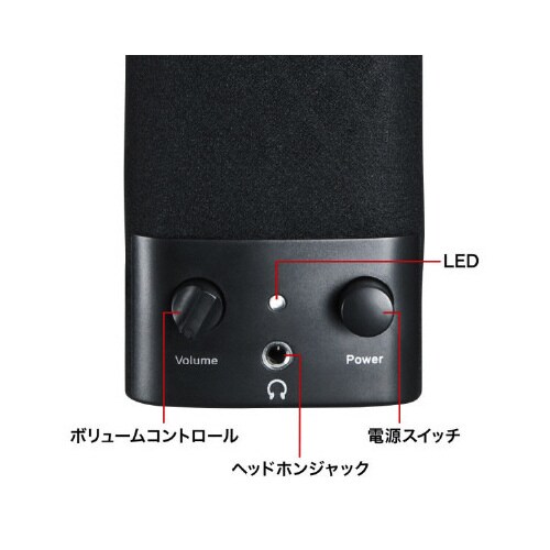 マルチメディアスピーカー