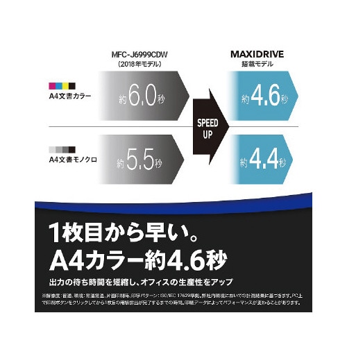 A3インク複合機 MFC−J7100CDW