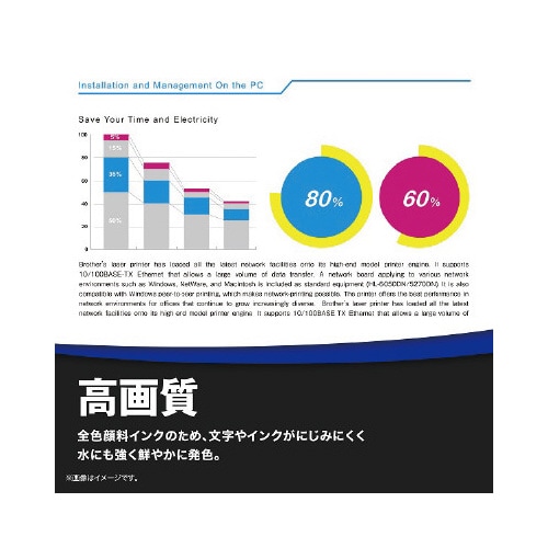 A3インク複合機 MFC−J7100CDW