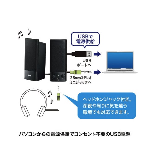 USB電源マルチメディアスピーカー