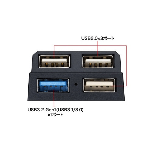 USB3.2Gen1+USB2.0コンボハブ