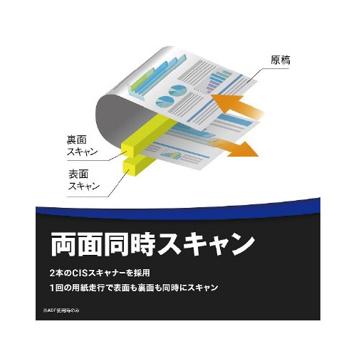 A3インク複合機 MFC−J7300CDW