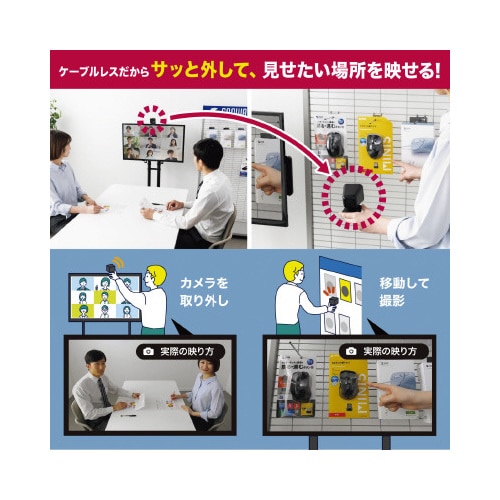ワイヤレスWEBカメラ