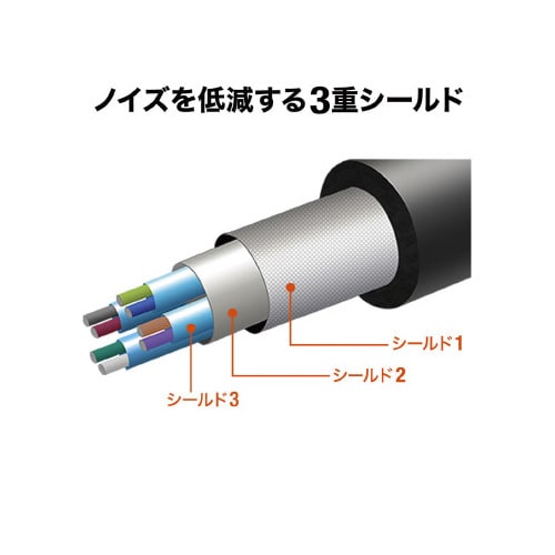 3m延長USB3.2アクティブリピーターケーブル