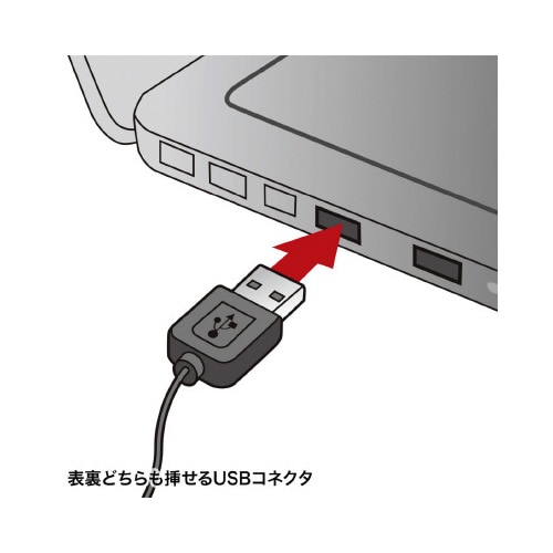 USB2.0 カードリーダー