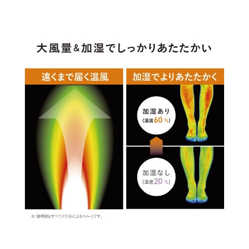 ナノイーX搭載 加湿付きセラミックファンヒーター