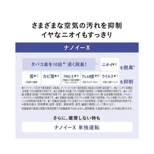 ナノイーX搭載 加湿付きセラミックファンヒーター