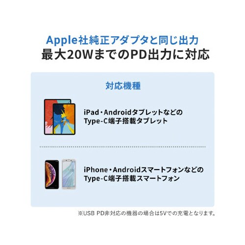 USB PD対応キューブ型AC充電器(PD20W)