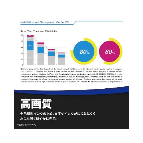A3インクプリンタ HLーJ7010CDW