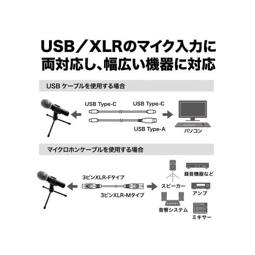 ダイナミックボーカルマイクロホン