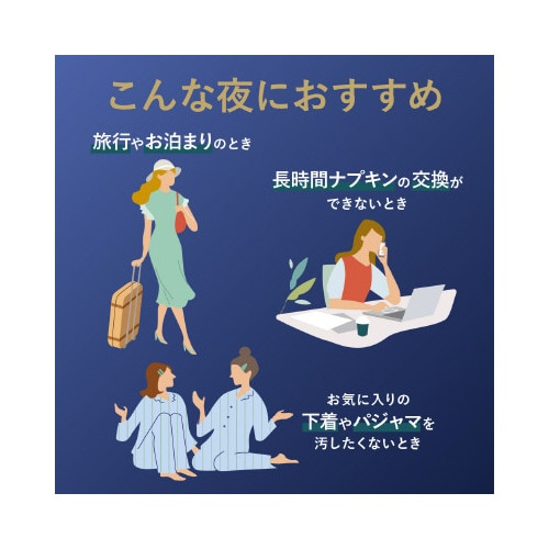 ロリエ 朝までブロック安心ショーツ5コ入×6