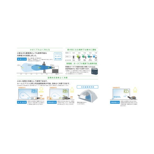 ハンディクーラー