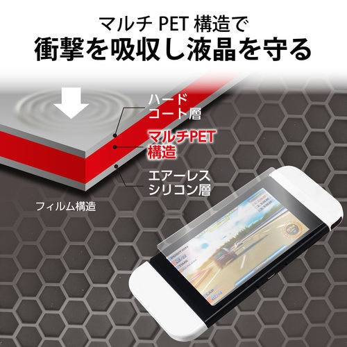 Nintendo Switch 有機EL フィルム