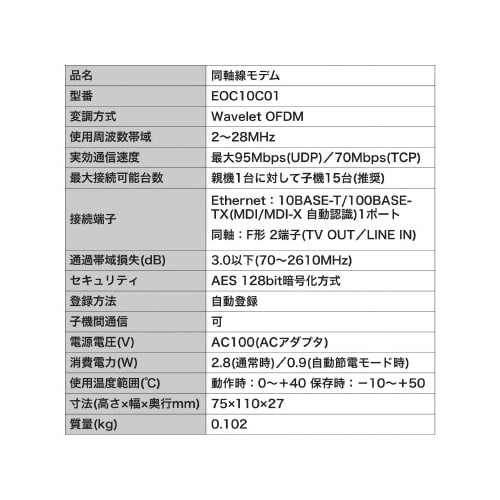 カルデック 高速同軸線モデム 自動登録タイプ