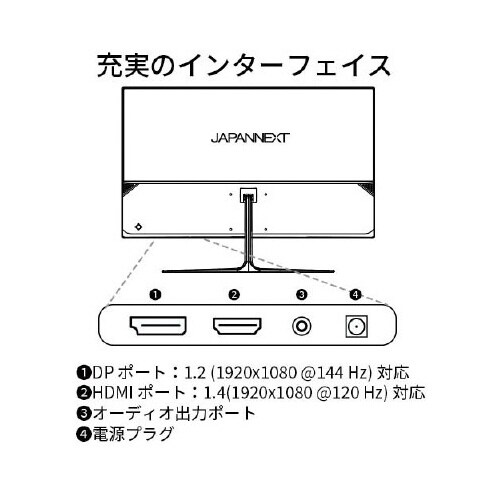 21.5インチ144Hz対応ゲーミングモニター