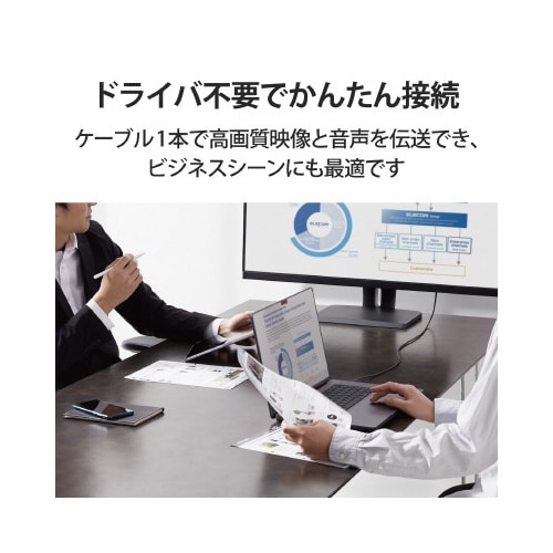 変換ケーブル タイプC HDMI 2m