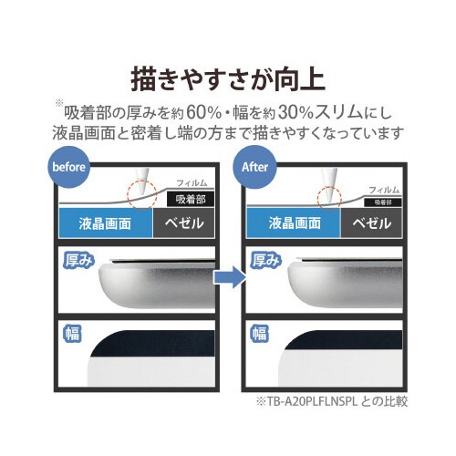 iPad 10.2インチ ペーパーライク ケント紙