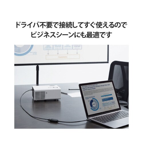 変換ケーブル タイプC HDMI 0.15m