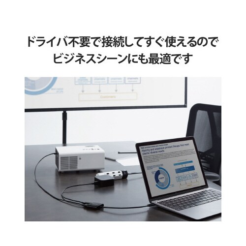 変換ケーブル タイプC HDMI 0.15m