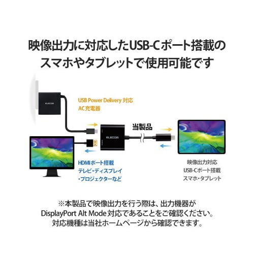 変換ケーブル タイプC HDMI 0.15m