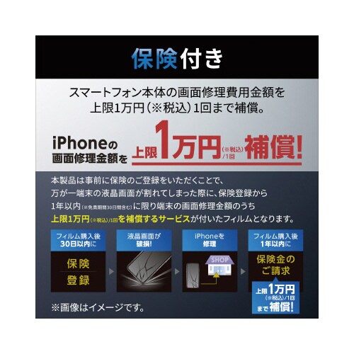iPhone SE 第3世代用ガラスフィルム 保険