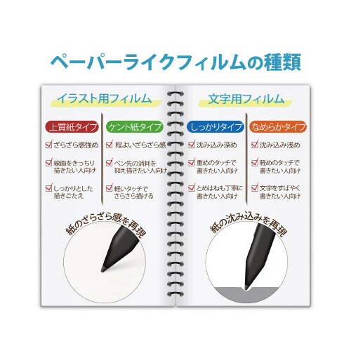 Surface LaptopStudio用フィルム