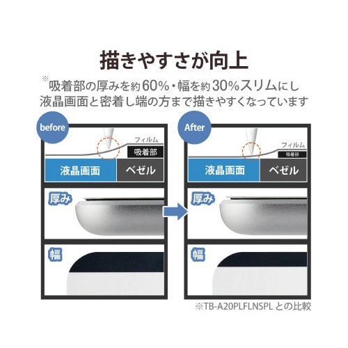 iPad Air 第4世代 11インチ ケント紙