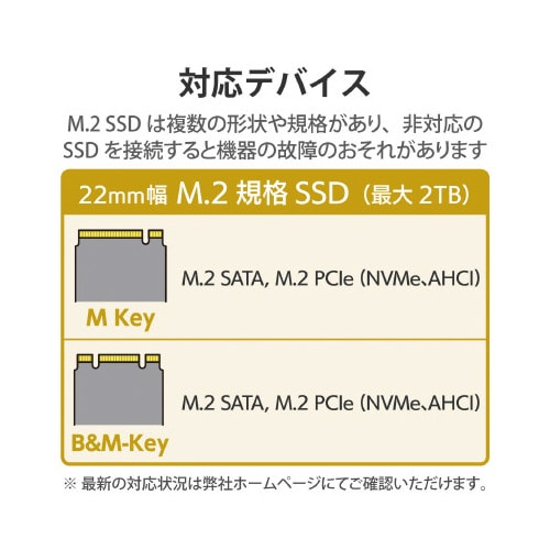 SSDケース 2in1 M.2 SATA NVMe