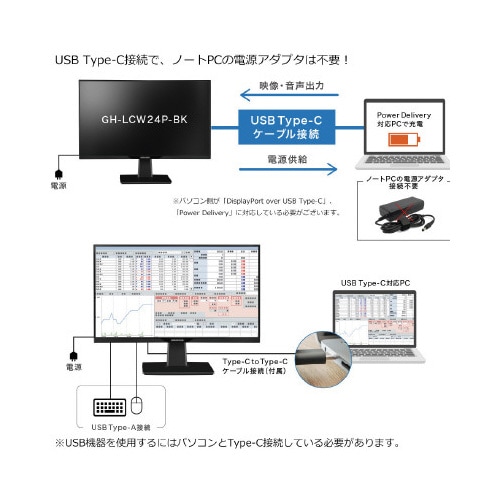 Type−C対応23.8型液晶ディスプレイ