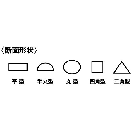 ダイヤモンドヤスリ 精密用 三角型 10本組